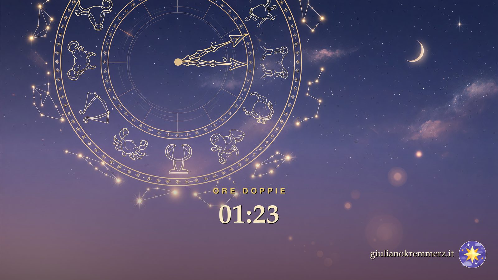 Ore doppie 01-23: 01:23 significato: la sequenza dell'andare avanti un passo alla volta.